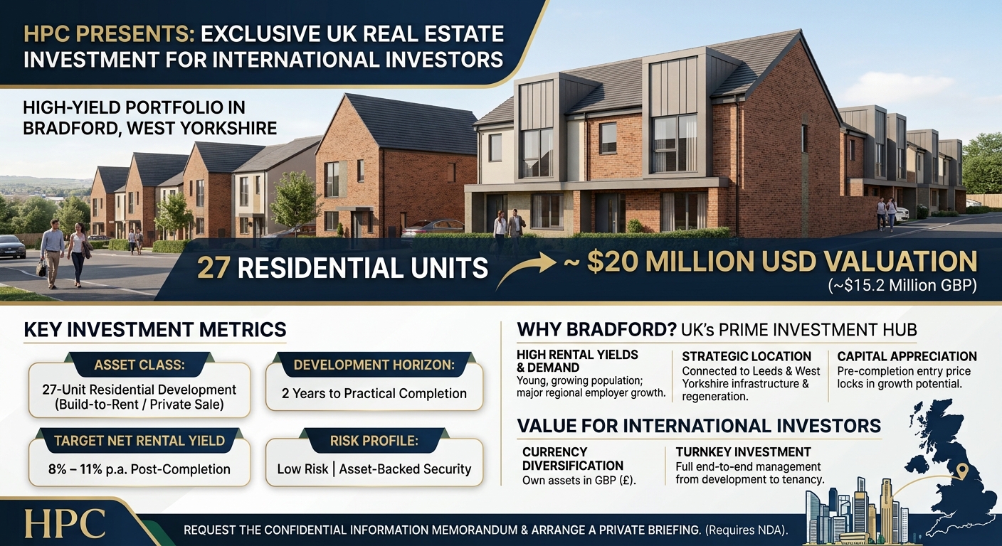 HPC Presents a High-Yield UK Real Estate Investment for Taiwan Investors